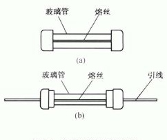保險絲管結(jié)構(gòu)圖
